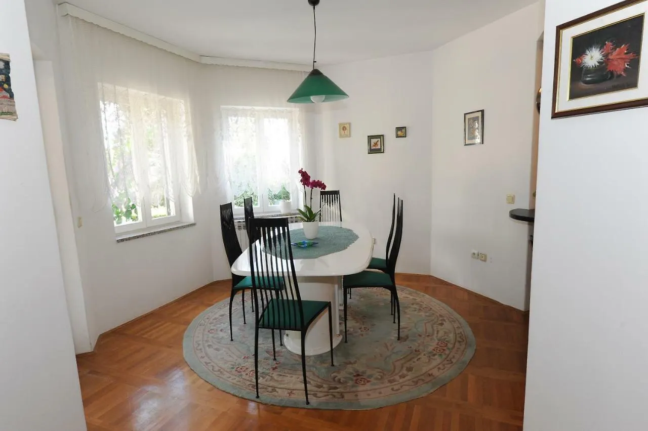 Villa Ella Ζαντάρ
